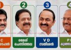 കേരളം കാത്തിരിക്കുന്ന ആ നായകൻ ആര്? യുഡിഎഫിൽ കരുനീക്കങ്ങൾ സജീവം പട്ടികയിൽ നാല് പ്രമുഖർ