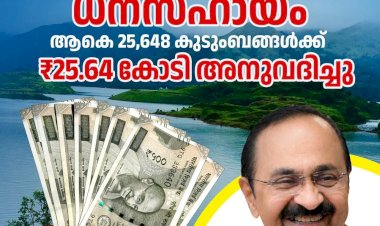 പ്രളയബാധിതർക്ക് അടിയന്തര ധനസഹായം 25.64 കോടി രൂപ അനുവദിച്ചു