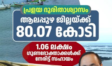 കാലവർഷക്കെടുതി ആലപ്പുഴയ്ക്ക് 80.07 കോടി രൂപയുടെ ധനസഹായം പ്രഖ്യാപിച്ച് സംസ്ഥാന സർക്കാർ