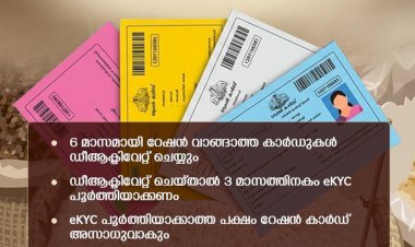ആറുമാസമാസം റേഷൻ കൈപ്പറ്റിയില്ലെങ്കിൽ കാർഡ് അസാധുവാകും