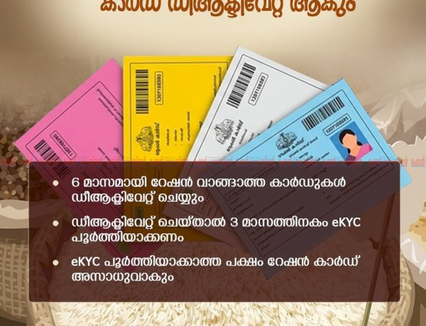 ആറുമാസമാസം റേഷൻ കൈപ്പറ്റിയില്ലെങ്കിൽ കാർഡ് അസാധുവാകും