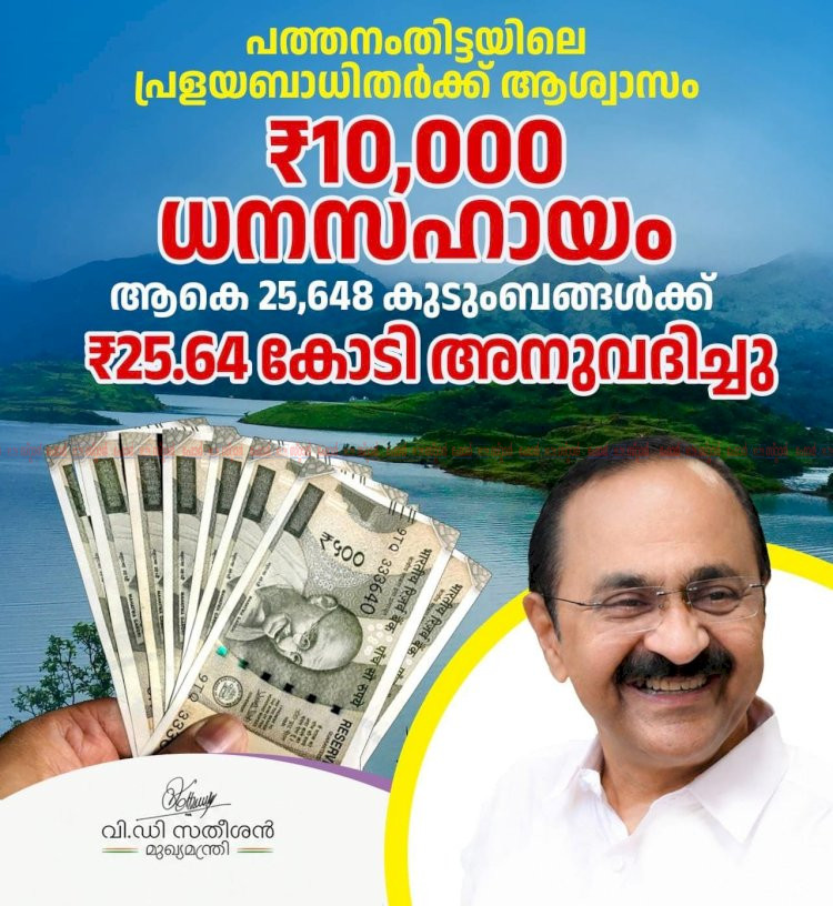 പ്രളയബാധിതർക്ക് അടിയന്തര ധനസഹായം 25.64 കോടി രൂപ അനുവദിച്ചു