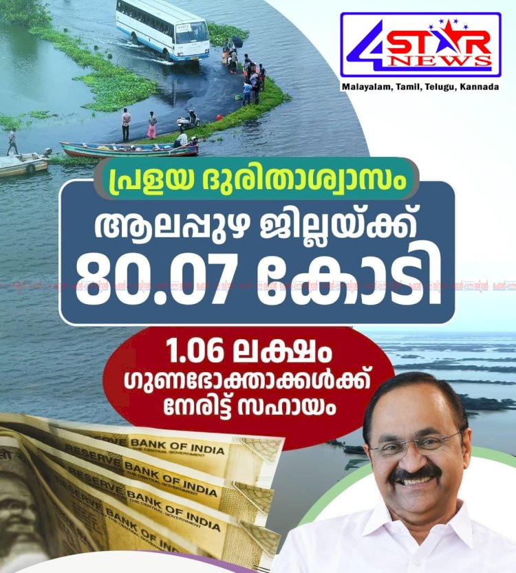 കാലവർഷക്കെടുതി ആലപ്പുഴയ്ക്ക് 80.07 കോടി രൂപയുടെ ധനസഹായം പ്രഖ്യാപിച്ച് സംസ്ഥാന സർക്കാർ