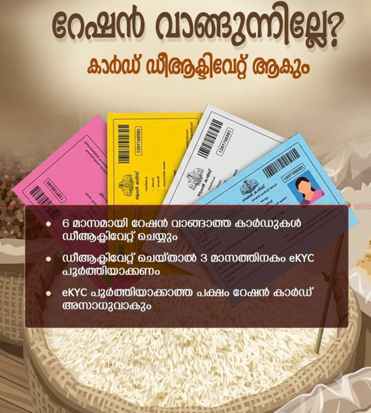 ആറുമാസമാസം റേഷൻ കൈപ്പറ്റിയില്ലെങ്കിൽ കാർഡ് അസാധുവാകും